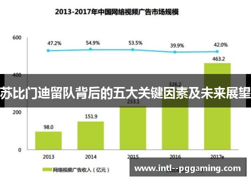 苏比门迪留队背后的五大关键因素及未来展望 苏比门迪留队背后的五大关键因素及未来展望