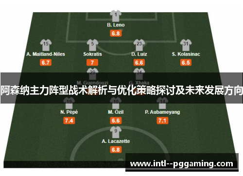 阿森纳主力阵型战术解析与优化策略探讨及未来发展方向