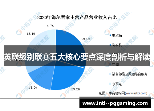 英联级别联赛五大核心要点深度剖析与解读