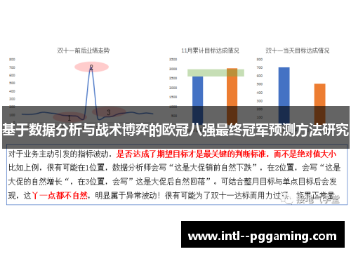 基于数据分析与战术博弈的欧冠八强最终冠军预测方法研究
