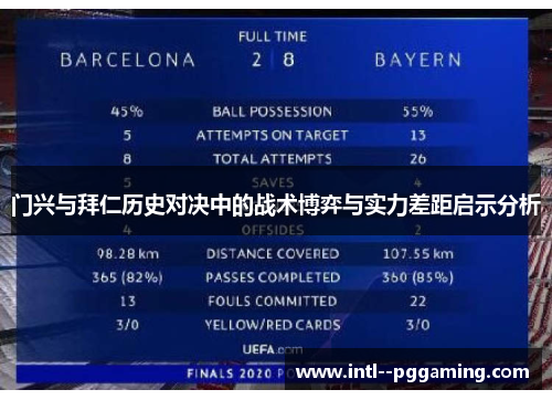 门兴与拜仁历史对决中的战术博弈与实力差距启示分析
